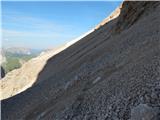 Malga Ciapela - Punta Penia (Marmolada)